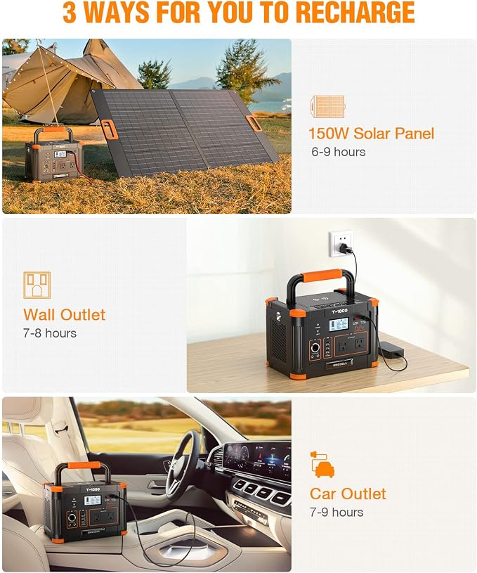 GRECELL 999Wh Solar Generator 1000W, Portable Power Station with 60W USB-C PD Output, 110V Pure Sine Wave AC Outlet Backup Lithium Battery for Outdoors Camping Travel Hunting Home (Peak 2000W) - Image 7