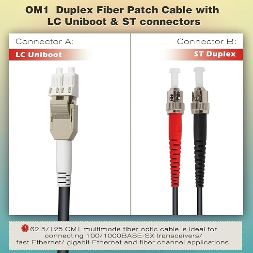 50ft / 15m Outdoor Armored OD-5mm OM1 LC to ST Fiber Cable, LC-ST Fiber Optic - Image 3