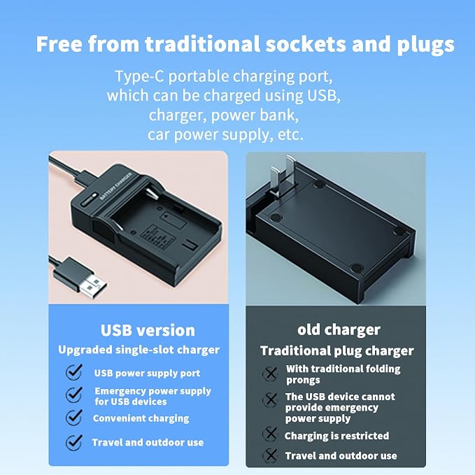 NB-13L Battery Charger-USB, CB-2LH CB-2LHT Charger Compatible - Image 5