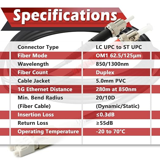 3ft / 1m Outdoor Armored OD-5mm OM1 LC to ST Fiber Cable, LC-ST Fiber Optic - Image 5