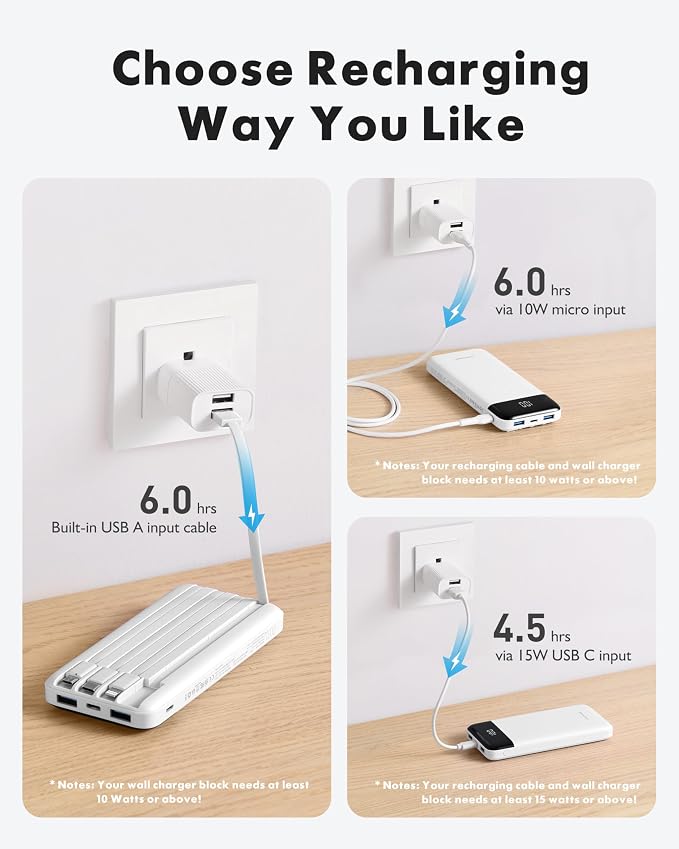 Charmast Portable Charger with Built in Cables, Power Bank with Cords Wires, Slim 10000mAh Travel Battery Pack 6 Outputs 3 Inputs 3A Fast Charging for Samsung Google Pixel LG Moto iPhone iPad - Image 4