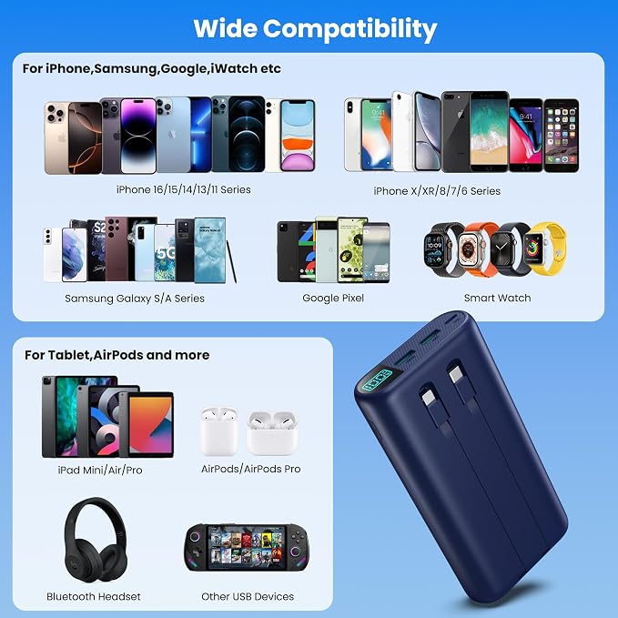 Portable Charger 40,800mAh Power Bank with Built-in Cables,5 USB Output Battery Pack Backup,25W PD Fast Phone Charging Travel Essential Outdoor for iPhone 17/16/15 Pro,Android Galaxy Pixel Nexus-Blue - Image 4