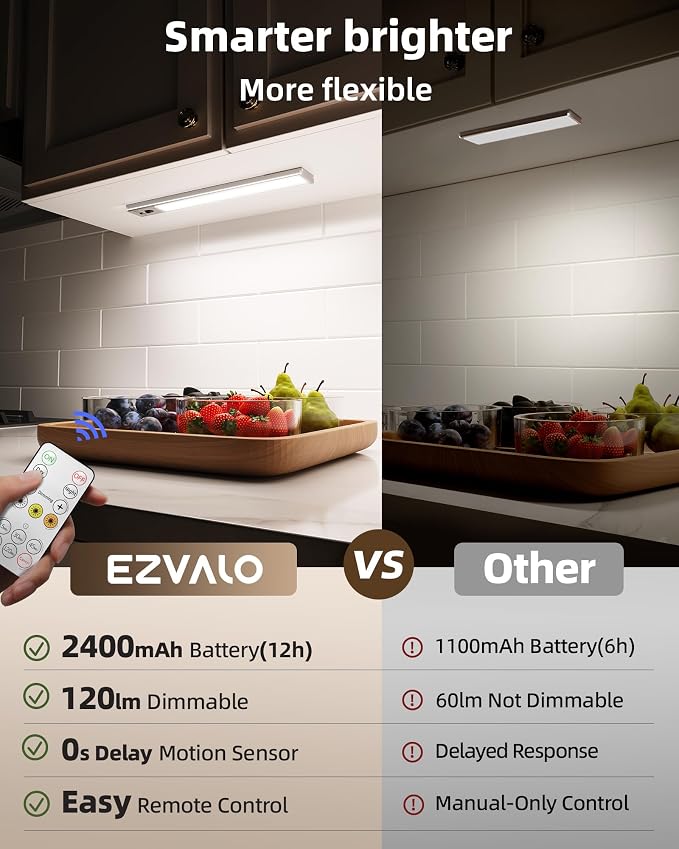 EZVALO 3-Pack 10inch Under Cabinet Lighting - Image 2