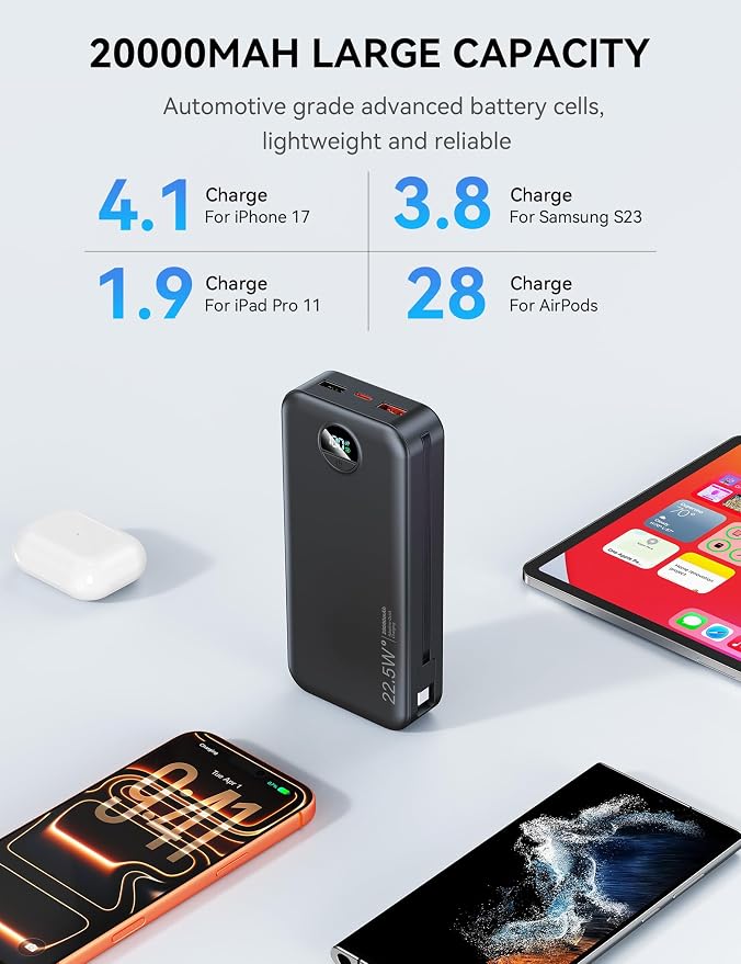 Portable Charger, 20000mAh 22.5W Fast Charging Power Bank with Built-in Cables & Wall Plug, USB C External Battery Pack with LED Display, Travel Essentials Phone Charger for iPhone iPad Samsung Black - Image 5
