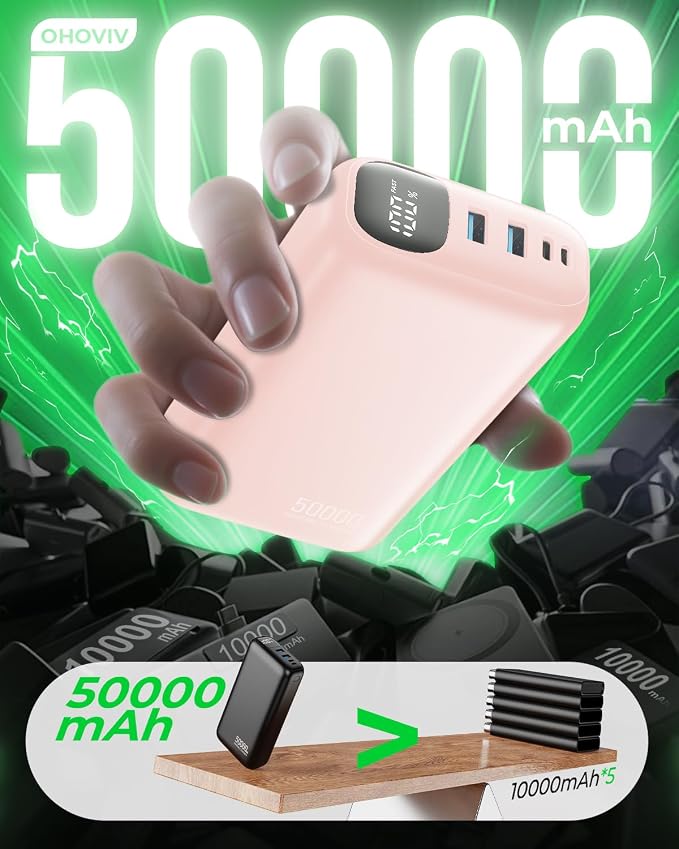 OHOVIV Portable Charger 50000mAh Power Bank - 22.5W Fast Charging External Battery Pack,USB-C Portable Phone Charger for iPhone 17/16/15/14/13 Pro Android Samsung, for Travel Camping Essential-Pink - Image 3