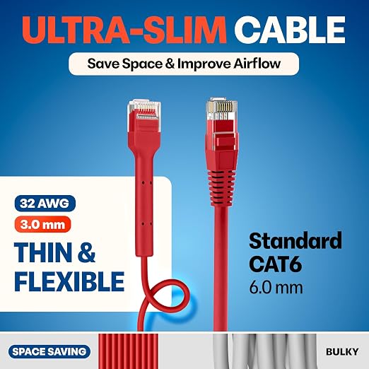 Everest Ultra Slim Cat6a Ethernet Patch Cables 2ft Red - Image 4
