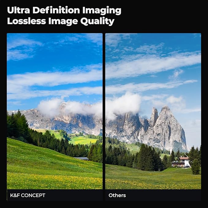 67mm Circular Polarizers Filter, K&F Concept 67MM Circular Polarizer Filter HD - Image 3