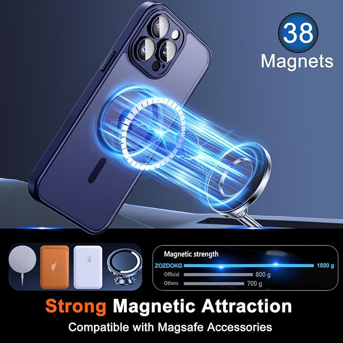 for iPhone 16 Pro Case with Privacy Screen Protector and Camera Protection - Image 3