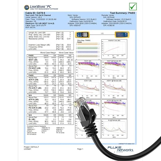 CAT6 Ethernet Cable 150FT 23AWG High Speed 500MHz 10Gbps Transmission Speed - Image 7