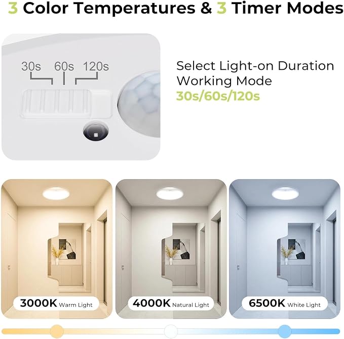 hepside 2 Pack Motion Sensor Ceiling Light Wired, 3000K/4000K/6500K LED Flush - Image 2