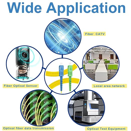 FLYPROFiber- OS2 Single Mode Fiber, 3M/10ft SC/UPC to SC/APC Fiber Optic - Image 6