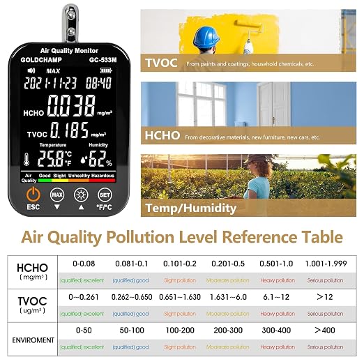 4in1 Air Quality Monitor Indoor Formaldehyde Detector Test HCHO/TVOC/Temp - Image 4