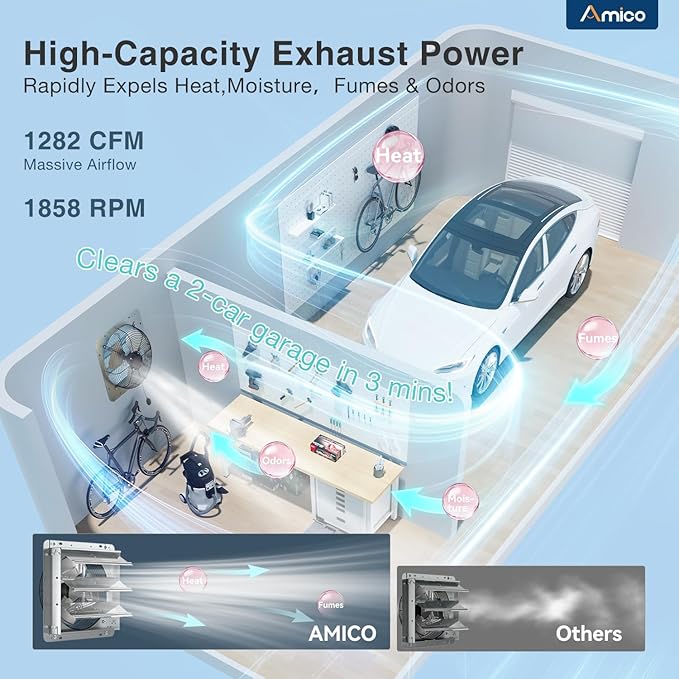 Amico 12" Smart Shutter Exhaust Fan - Image 4