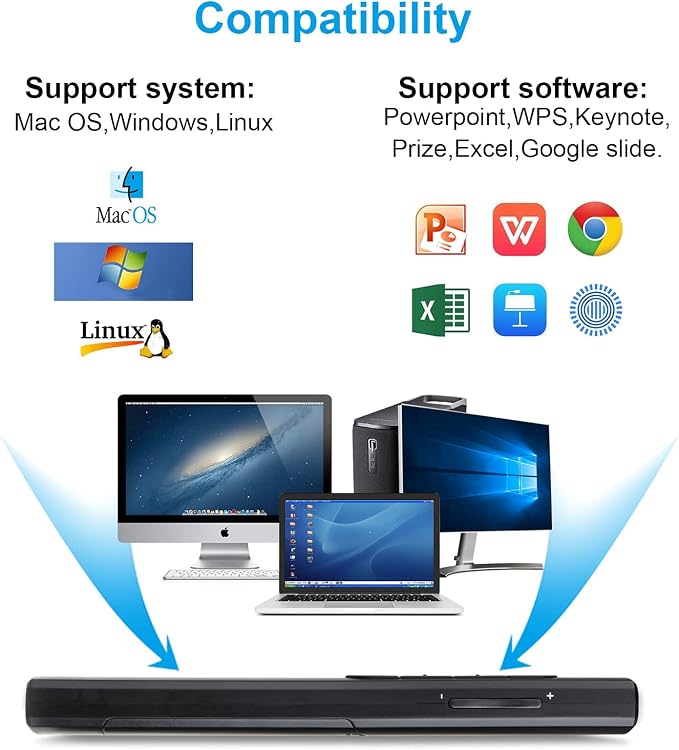 Wireless Presenter Remote, Presentation Clicker - Image 4