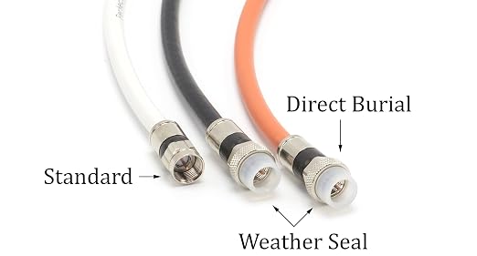 THE CIMPLE CO Solid Copper Coaxial Cable 50 FT - Image 8