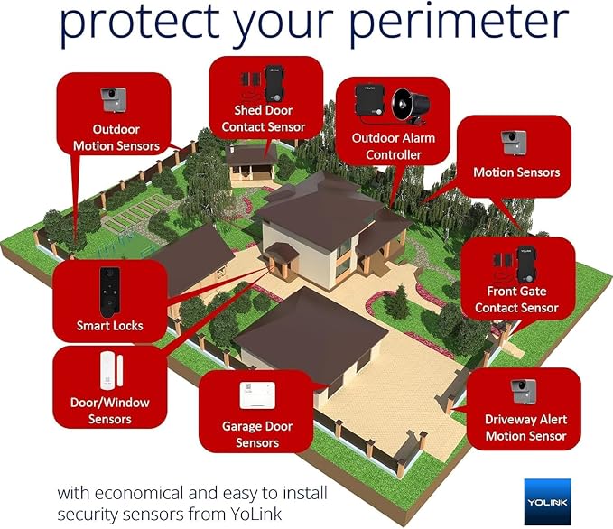 Outdoor Security Siren & Smart Alarm Controller and SirenFob Kit - Image 5