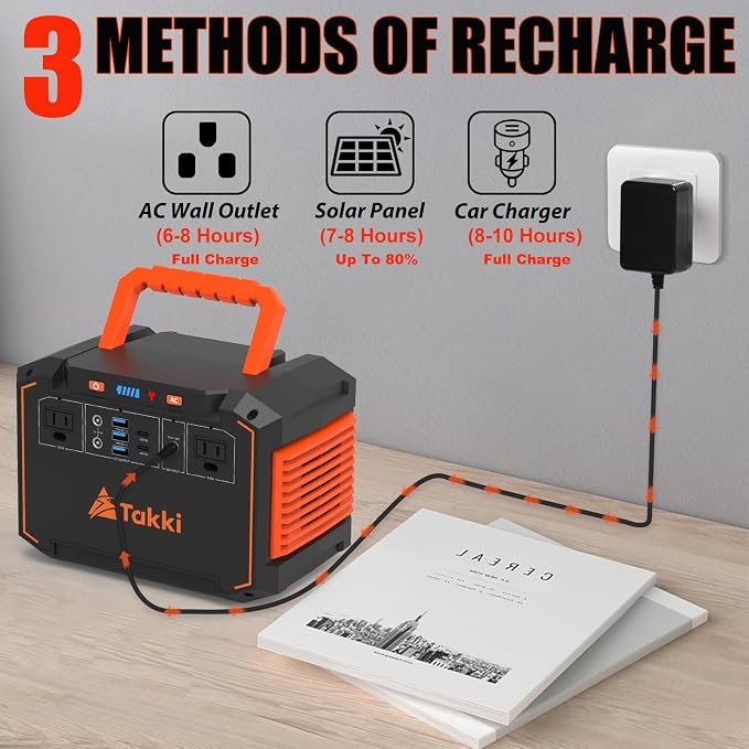 Takki 300W Solar Generator 240Wh Portable Power Station with 40W Foldable Solar Panel Power Bank with 110V AC Outlet USB DC for Emergency CPAP Outdoor Camping Home Use Blackout - Image 6