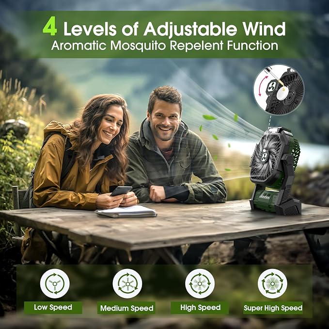 Portable Rechargeable Fan, 20000mAh Cordless Battery Powered Camping Tent Fans with LED Lantern, Small USB C Operated Outdoor Ventilador for Travel Camp Fishing Picnic Home Power Outage Emergency - Image 3
