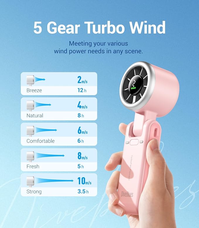 Diveblues Portable Handheld Turbo Fan, 5 Gear Wind, Battery Operated, Up to 12 Working Hours, 3 IN 1 Hand Fan with Air Turbo Tech Cooling Fan for Outdoor Activities, Travel, Working - Image 5