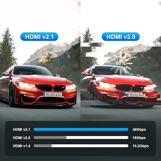 Fiber Optic HDMI 2.1 Cable – Ultra High Speed 48Gbps, Supports 8K@60Hz /4K/120Hz - Image 5