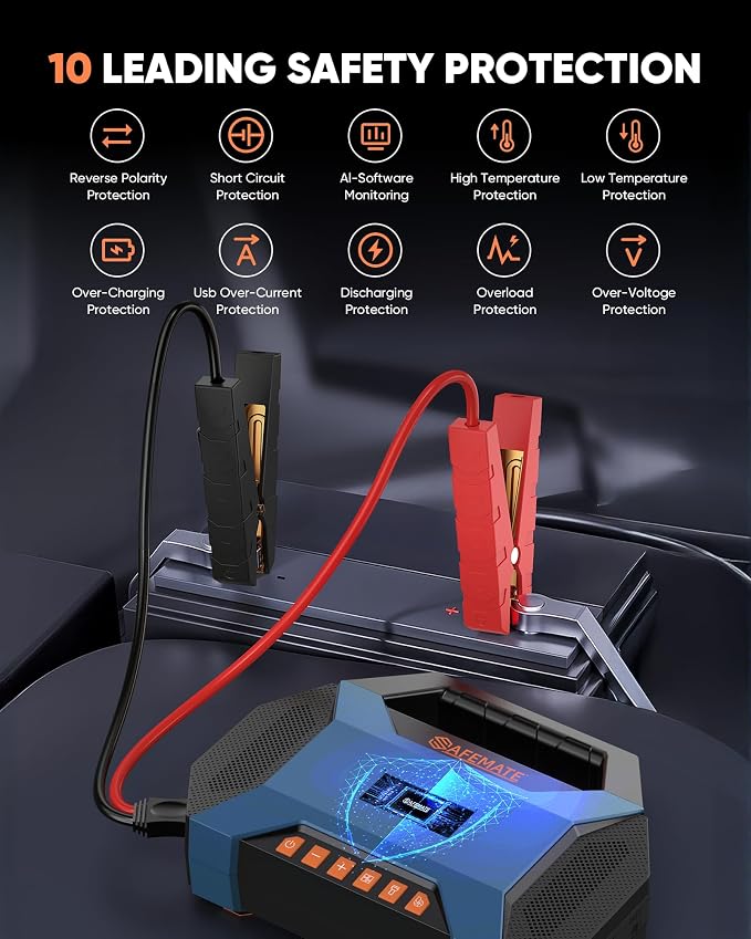 2500A Car Jump Starter with Air Compressor - 120PSI Tire Inflator, 40W Fast Charging, 48.84Wh Portable Power Bank, Voltage Tester for 8L Gas/6L Diesel Engines - Image 7