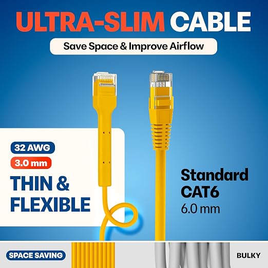Everest Ultra Slim Cat6a Ethernet Patch Cables 5ft Yellow - Image 4