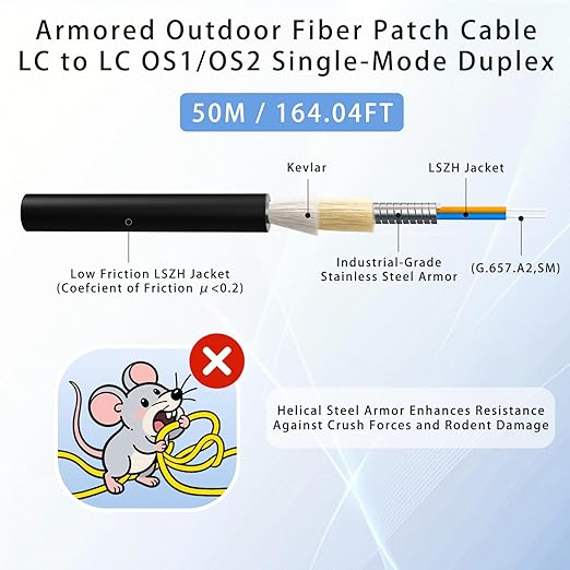 50M/164FT LC to LC Armored Outdoor Fiber Optic Cable, Single Mode Duplex - Image 2