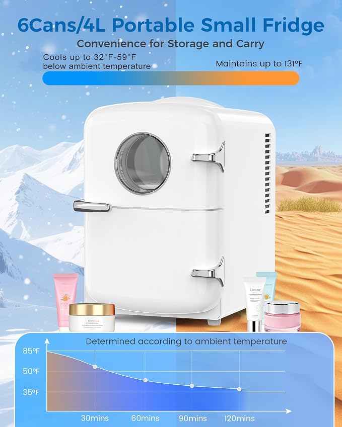 Electactic Mini Fridge for Skincare, 4L/6 Cans Portable Compact Cosmetic Fridge, Desktop Fridge with AC/DC Adapters, Observation Window, Small Cooler and Warmer for Beverage, Makeup, Bedroom, White - Image 4