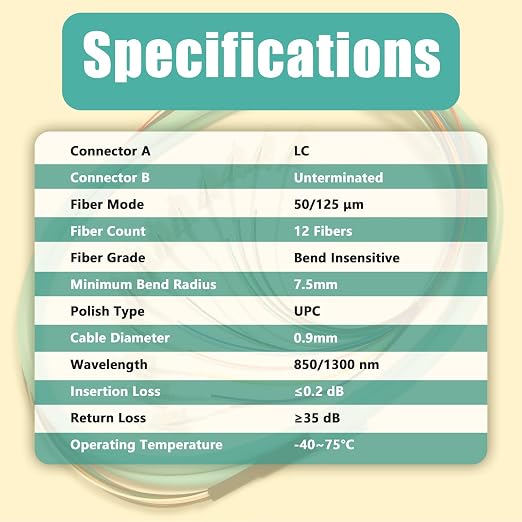 1.5m LC UPC 12 Fibers Multimode Bunch OM3 50/125 LC-UPC Fiber Pigtail - Image 5
