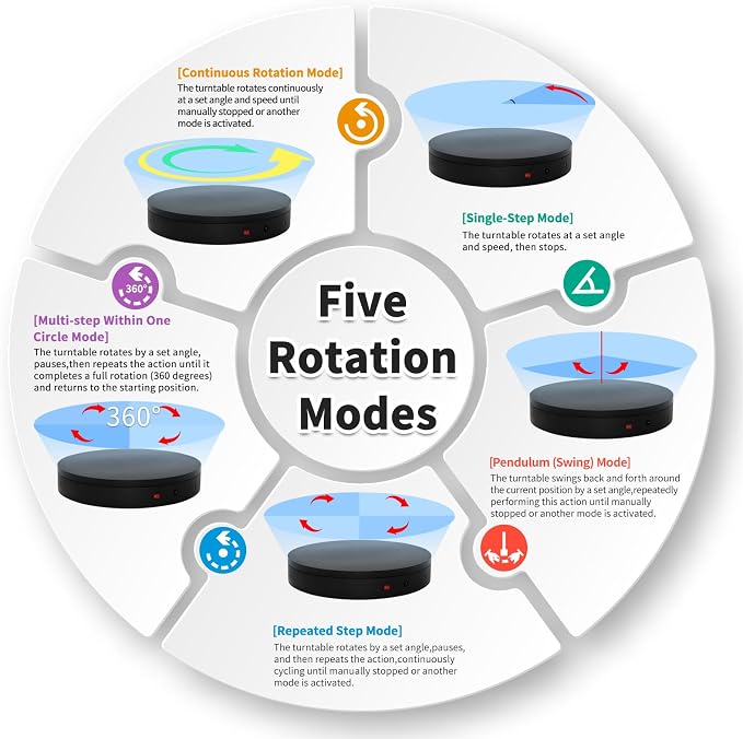 Programmable Large Motorized Electric Turntable Command-Controlled Rotating - Image 3