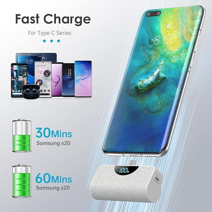 [2-Pack] Mini Portable Charger 5200mAh Power Bank,3A PD USB C Cell Phone Portable Power, LCD Display Battery Pack Compatible with iPhone 17/17 Air/16/16 pro/15/15 pro Max/Android/Samsung/Moto/LG etc - Image 2