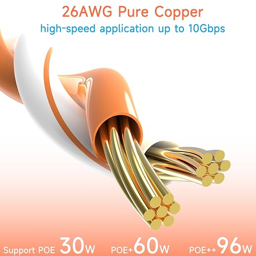 Cat6 Ethernet Patch Cable 2 ft, Cat6 Patch Cable - Image 5