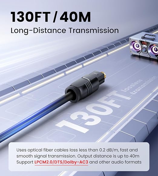 NEWCARE Digital Optical Splitter 1 in 3 Out, SPDIF Toslink Optical Audio Cable - Image 4