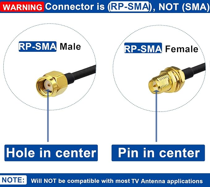 Bingfu WiFi Antenna Extension Cable 4-Pack RP-SMA Male to RP-SMA Female - Image 2