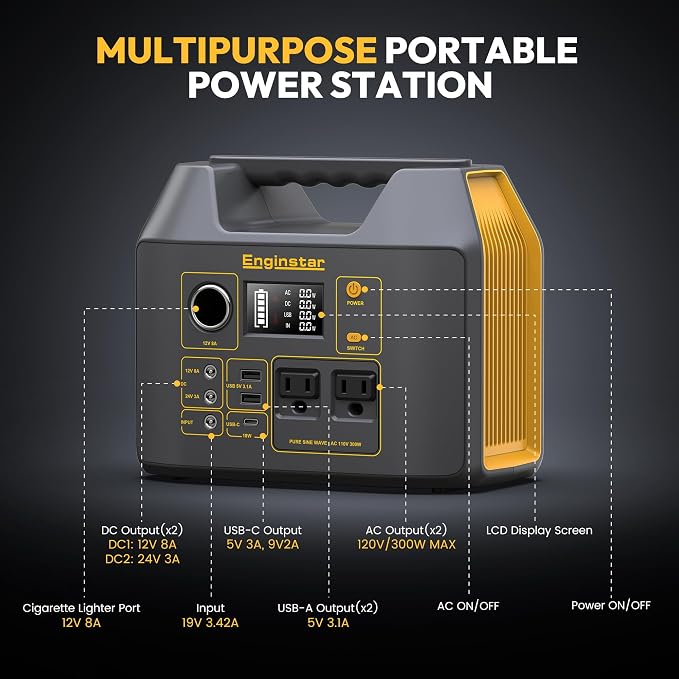 EnginStar Portable Power Station,300W Solar Generator, 110V 296Wh Power Bank Two Pure Sine Wave AC Outlet 80000mAh Lithium Battery Pack for Camping Outdoors Trip RV Hunting Vans Emergency Backup - Image 3