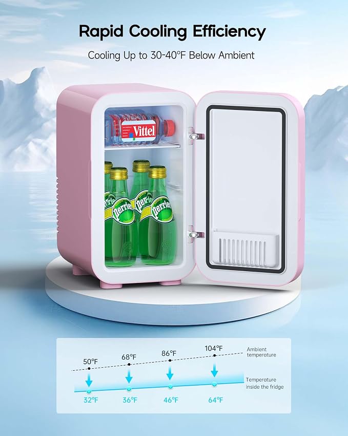 BEICHEN Mini Fridge,6 Liter / 8 Can Small Fridge for Bedroom, Car, Office | Cooler & Warmer for Food, Drinks,Energy Saving, Low Noise,110V Ac/12V Dc,Compact & Portable - Image 4