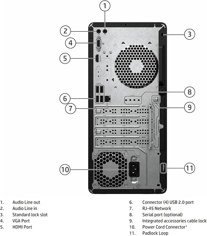 HP Pro Tower 290 G9 Desktop Computer, 4-core Intel Core i3-13100 Processor, 16GB RAM, 512GB SSD, 2-Monitor Ports (HDMI + VGA), WiFi, RJ-45, Wired KB& Mouse, None Optical Drive, Windows 11 Pro - Image 5