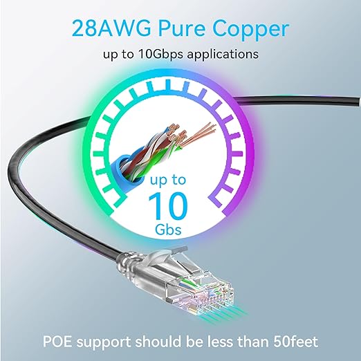 Cat6a Ethernet Cable Slim 150ft Outdoor&Indoor, 28AWG Pure Copper Cat6 Internet - Image 4