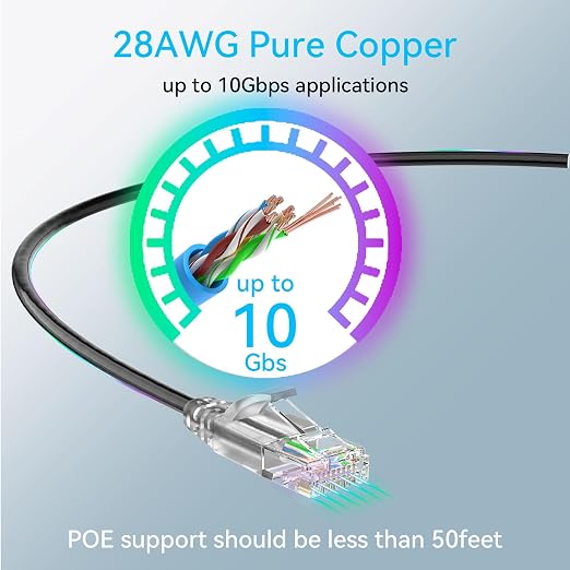 Cat6a Ethernet Cable Slim 200ft Outdoor&Indoor, 28AWG Pure Copper Cat6 Internet - Image 4