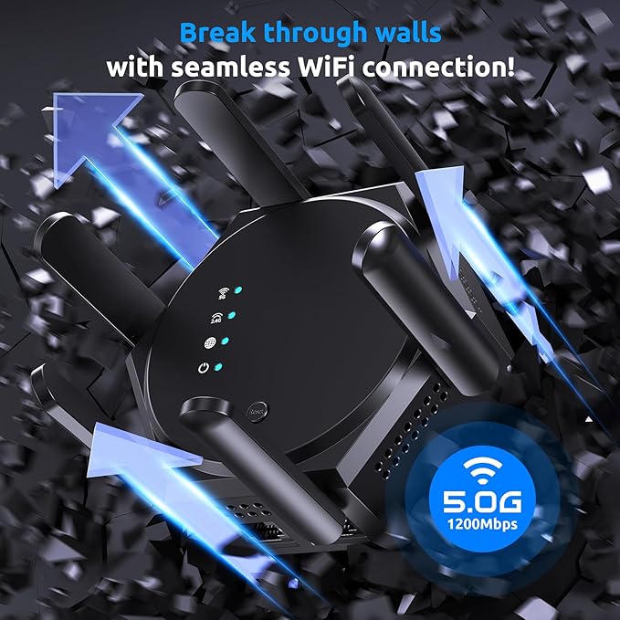 12880 Sq.Ft WiFi Extender Signal Booster, 1200Mbps Dual Band 5GHz/2.4GHz WiFi - Image 6