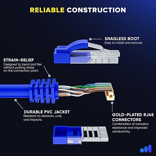 Maximm Cat 6 Ethernet Cable 50 ft - Image 3