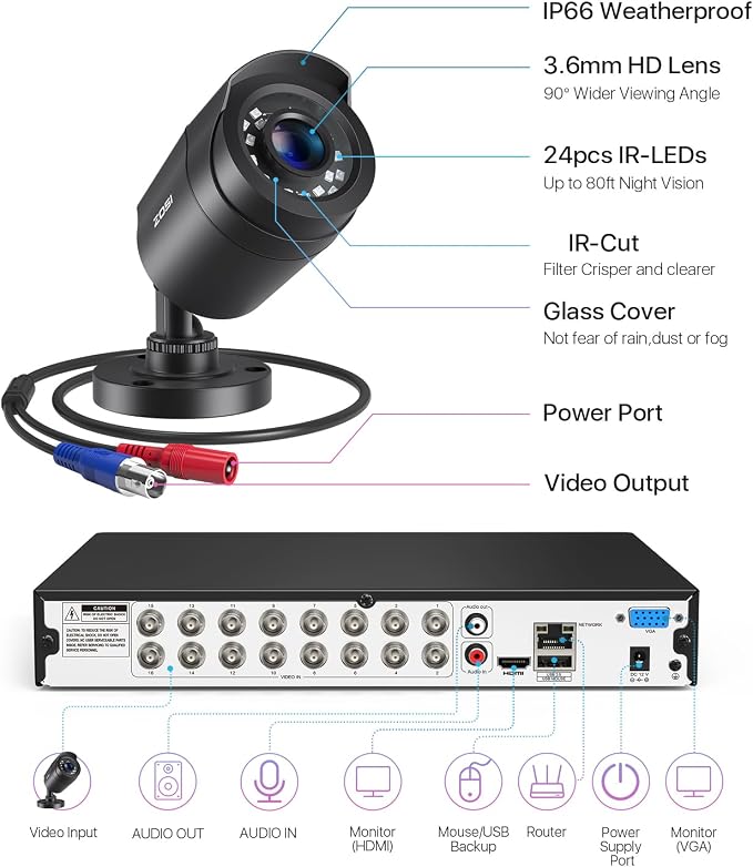 ZOSI 3K Lite 16Channel Security Camera System, AI Human/Vehicle Detection - Image 8