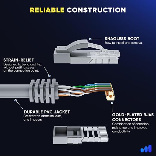 Maximm Cat 6 Ethernet Cable - 6 ft - High-Speed LAN - Image 3
