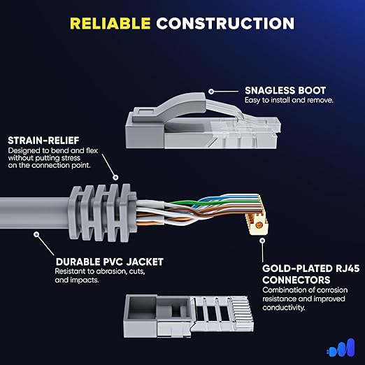 Maximm Cat 6 Ethernet Cable 30 ft - Image 3
