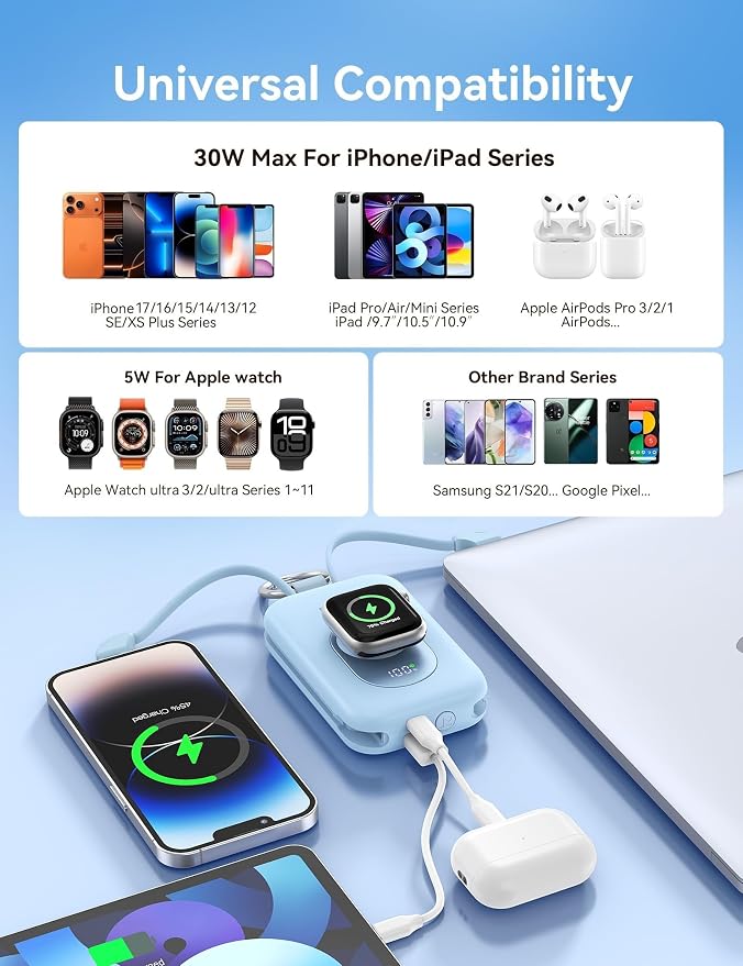 RORRY Portable Charger, 20000mAh PD 30W Portable Charger Power Bank with 2 Built-in Cables, Super Fast Charging Battery Pack with Keychain, Travel Essentials for iPhone, Apple Watch, iPad, Green - Image 5