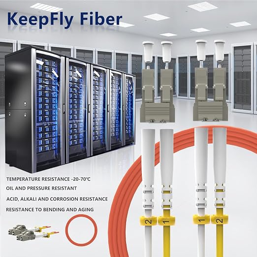 Fiber Optic Cable, OM2 LC to LC Fiber Patch Cable 10ft/3meter, 1GB 50/125 - Image 6