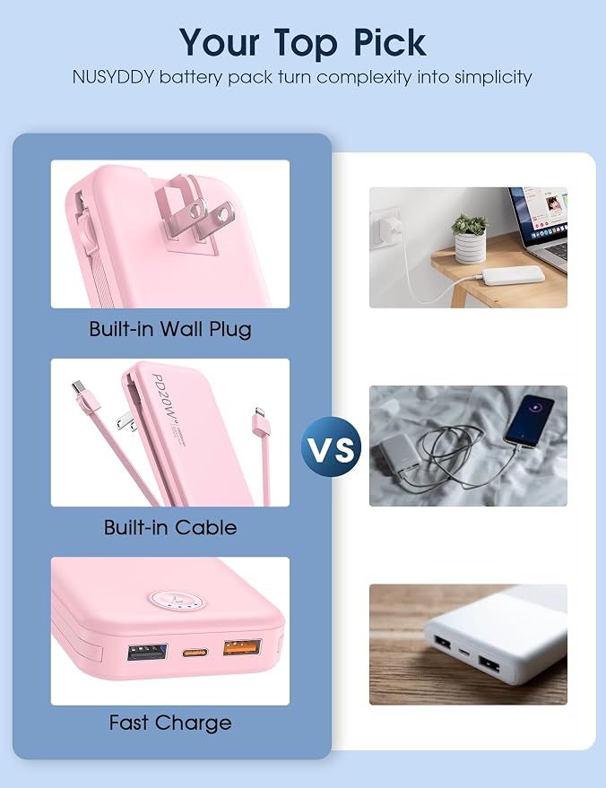 Nusyddy Portable Charger, 10000mAh PD20W Fast Charging Power Bank with Built-in Cables & Wall Plug, Travel Essentials External Battery Pack, USB C Battery Phone Charger for iPhone, iPad, Samsung Pink - Image 2