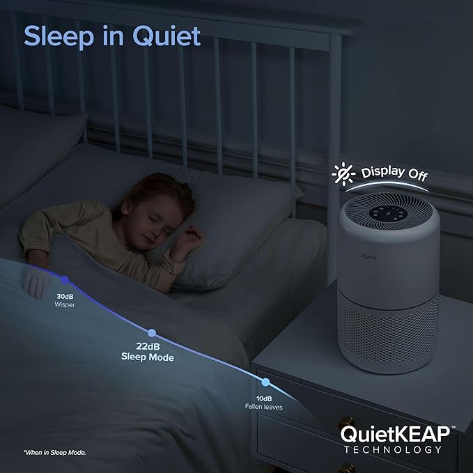 LEVOIT Air Purifiers for Home Pets Bedroom, Smart WiFi for Home Large Room | HEPA Sleep Mode, AHAM VERIFIDE, Quiet 24dB for Pet Hair, Allergens, Dust, Smoke, Pollen, Alexa Control, Core300S-P, White - Image 5