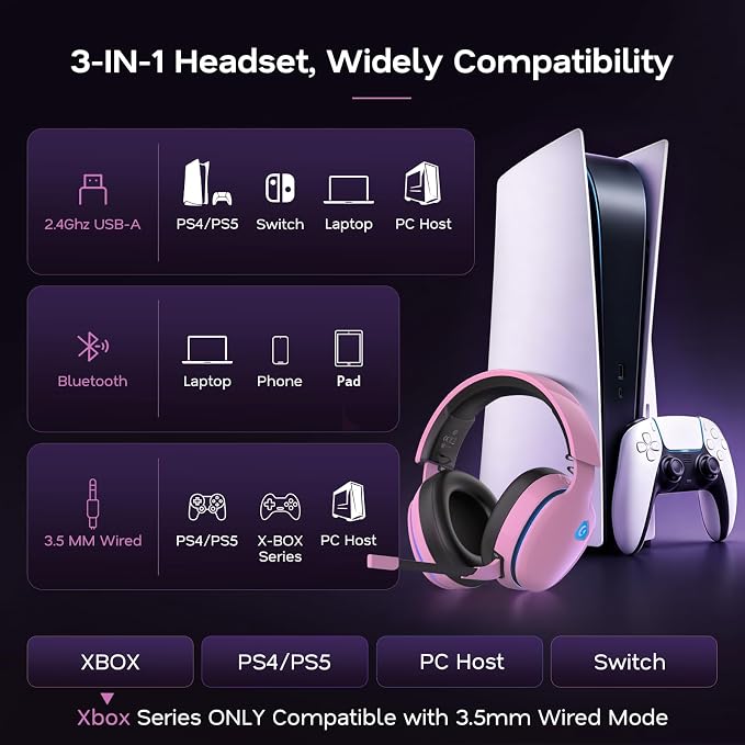 AOC 2.4GHz Wireless Gaming Headset for PS5, PS4, Switch, 45Hr, Blush Pink | Bluetooth 6.0 Gaming Headphones with Noise Canceling Mic, 7.1 Virtual Surround, Great for Fortnite & Call of Duty/FPS Gamers - Image 4