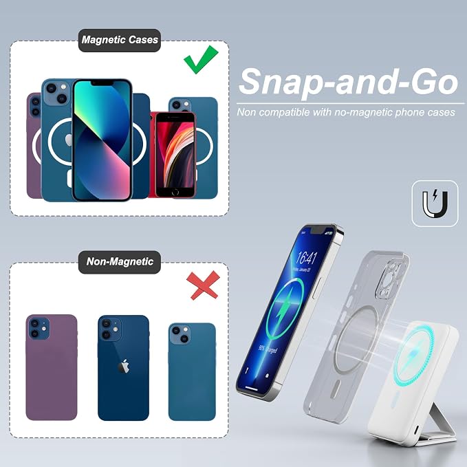 AOGUERBE for Magsafe Power Bank, 10000mAh Foldable Wireless Portable Charger with LED Display, 3 in 1 Magnetic Battery Pack with 22.5W Fast Charging for iPhone 17/16/15/14/13/12 Pro/Pro Max/Plus/Mini - Image 5